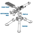 BRICKARMS Hotchkiss Mk1 M1909 + Ammo & Tripod Sale